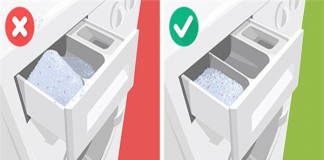 Cho bột giặt vào máy giặt như nào là đúng cách?